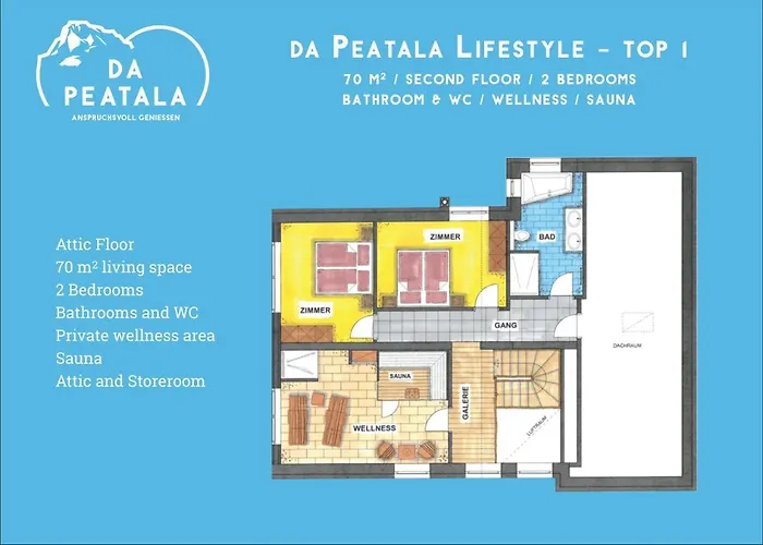 Da Peatala * Serfaus