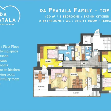 Da Peatala * Serfaus