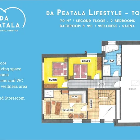 Da Peatala * Serfaus