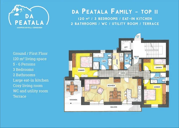 Da Peatala * سيرفاوس