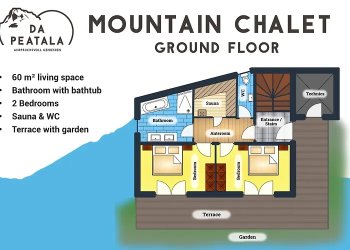 Da Peatala سيرفاوس